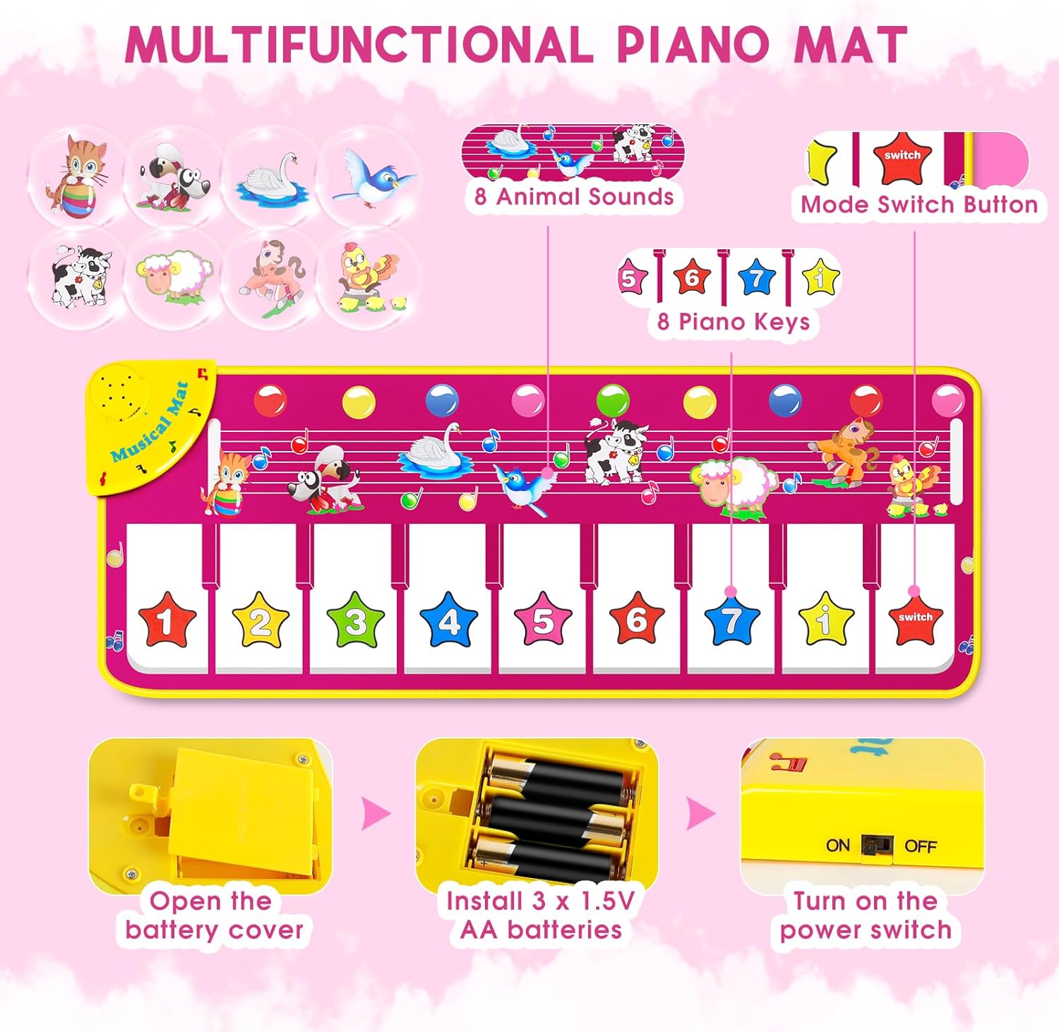 M SANMERSEN Piano Mat - Musical Keyboard Floor Playmat 39.5 Electronic Music Animal Touch Play Blanket Funny Xmas Gift Toy for 1 2 3 Year Old